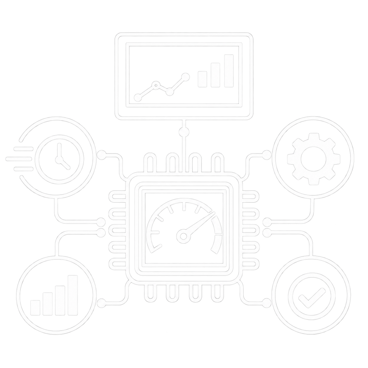 bmp pg Real-Time Performance