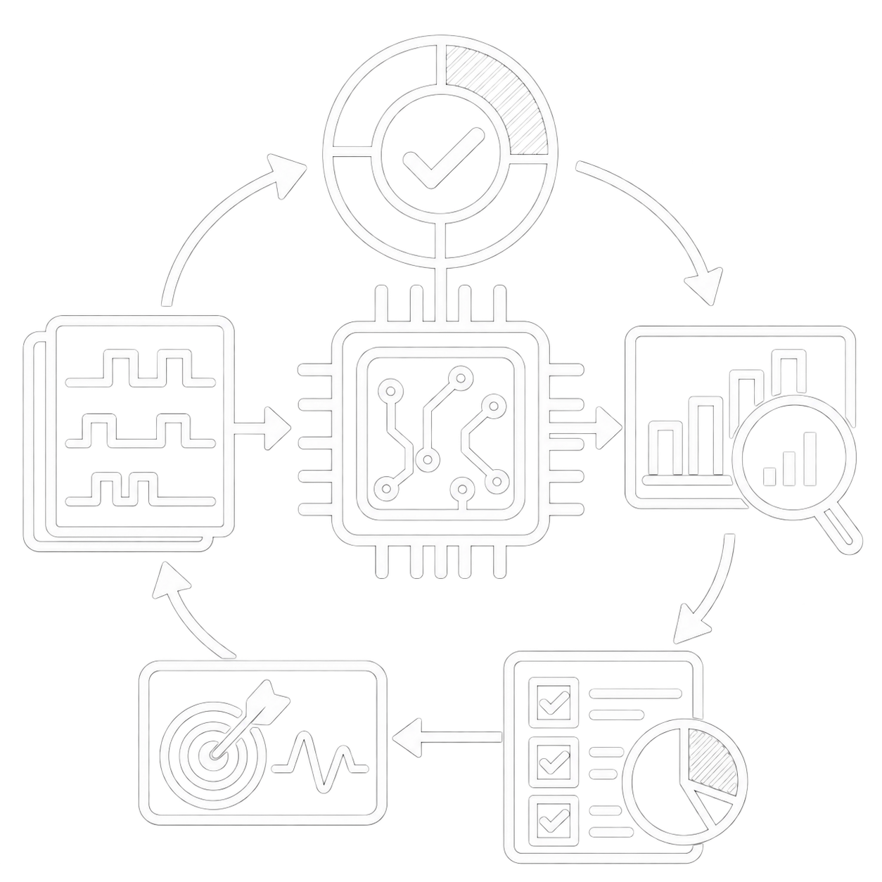 dv pg Coverage-Driven Verification