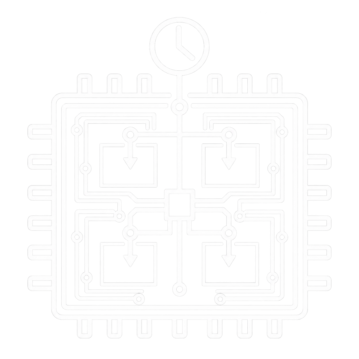 floorplanning & pla