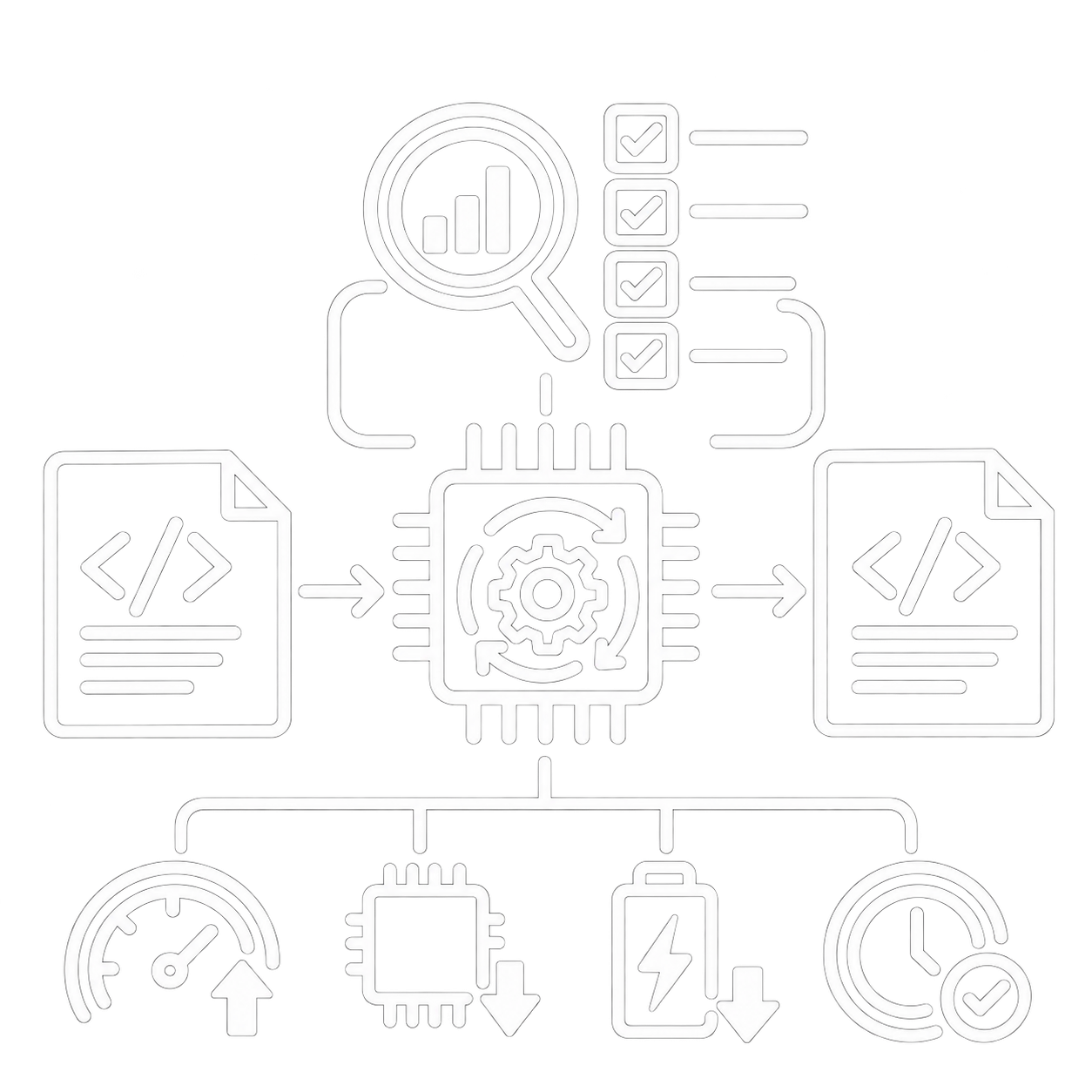 rtl pg optimization